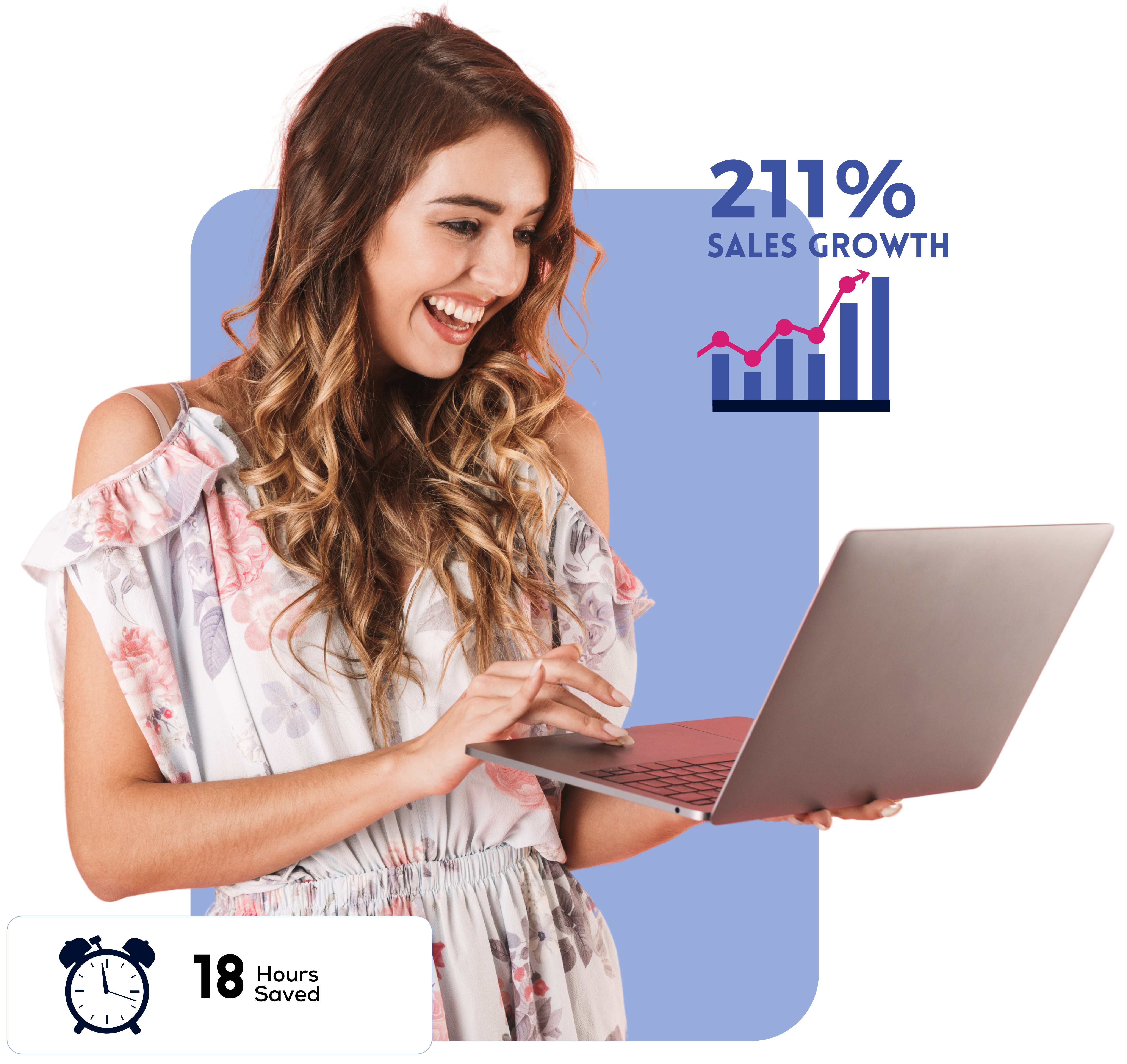 Proprietorship Registration